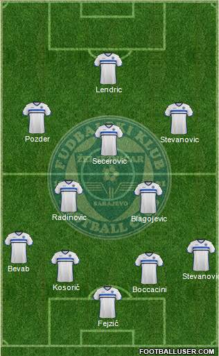 FK Zeljeznicar Sarajevo Formation 2016