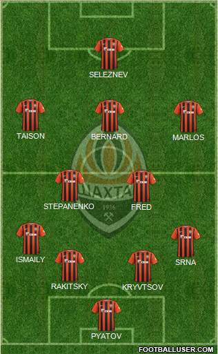 Shakhtar Donetsk Formation 2016