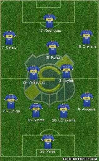CD Everton de Viña del Mar S.A.D.P. Formation 2016