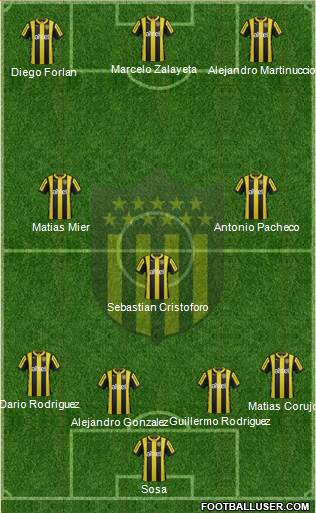 Club Atlético Peñarol Formation 2016