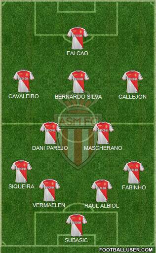 AS Monaco FC Formation 2016