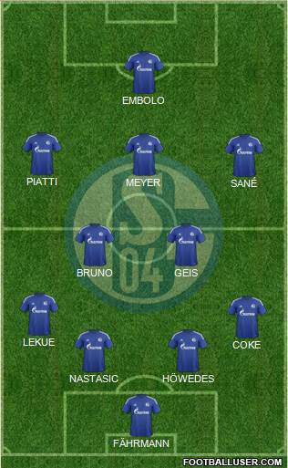 FC Schalke 04 Formation 2016