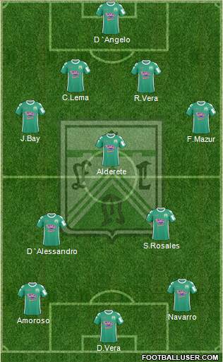 Ferro Carril Oeste Formation 2016