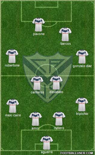 Vélez Sarsfield Formation 2016