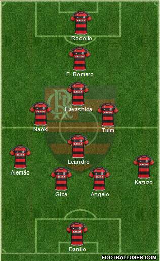 CR Flamengo Formation 2016