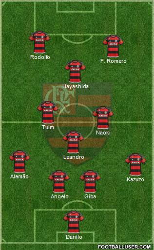 CR Flamengo Formation 2016