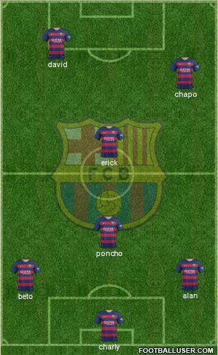 F.C. Barcelona B Formation 2016