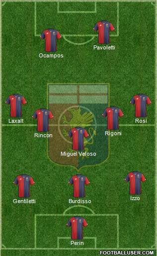 Genoa Formation 2016