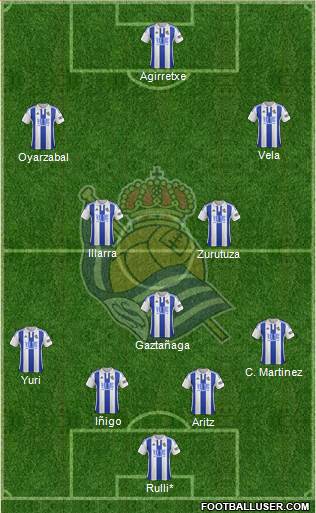 Real Sociedad S.A.D. Formation 2016