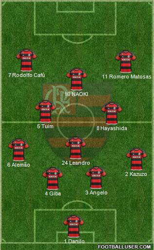 CR Flamengo Formation 2016