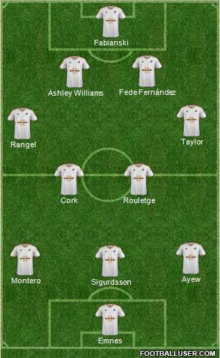 Swansea City Formation 2016