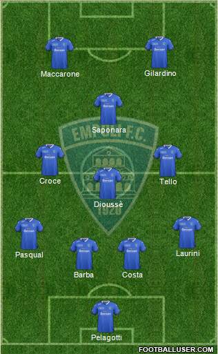 Empoli Formation 2016