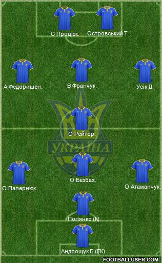 Ukraine Formation 2016