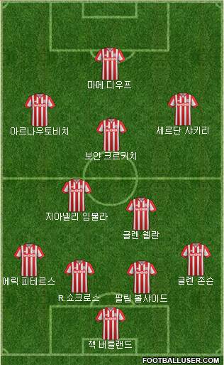 Stoke City Formation 2016