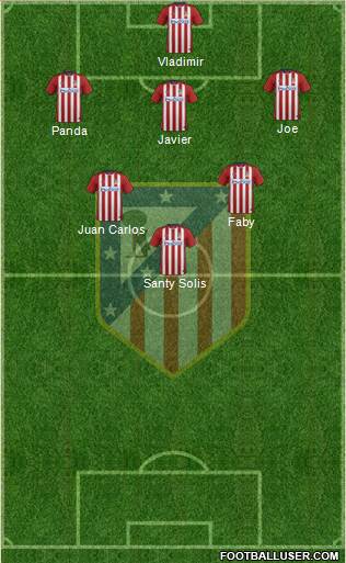 Atlético Madrid B Formation 2016