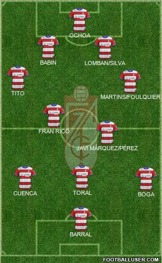 Granada C.F. Formation 2016