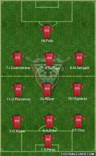 C.D. Mirandés Formation 2016