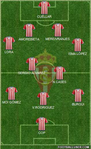 Real Sporting S.A.D. Formation 2016