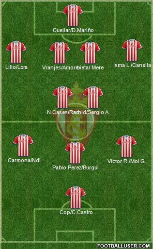 Real Sporting S.A.D. Formation 2016