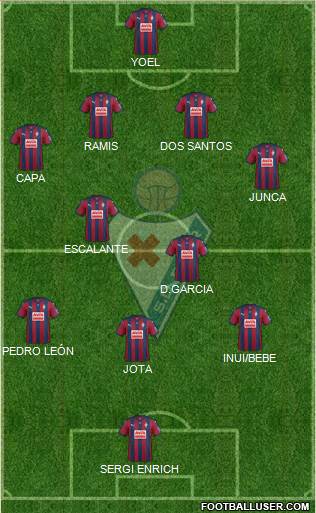 S.D. Eibar S.A.D. Formation 2016