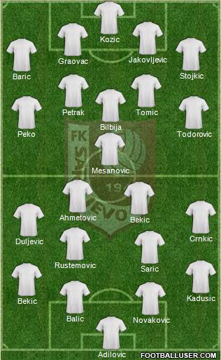 FK Sarajevo Formation 2016