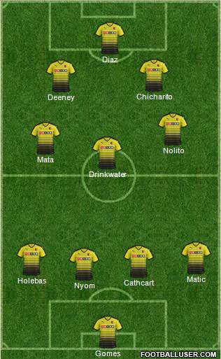 Watford Formation 2016