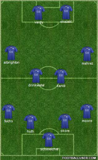 Leicester City Formation 2016