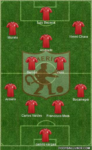 CD América de Cali Formation 2016