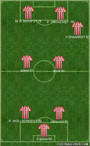 Stoke City Formation 2016