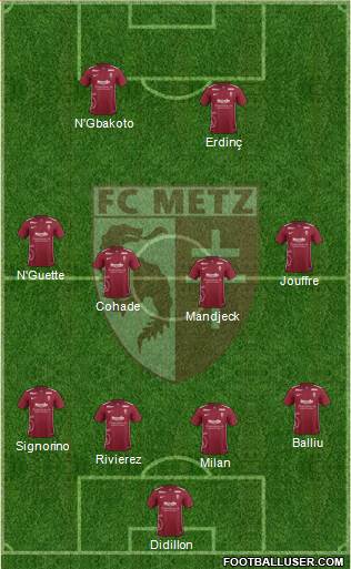 Football Club de Metz Formation 2016