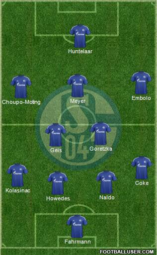 FC Schalke 04 Formation 2016