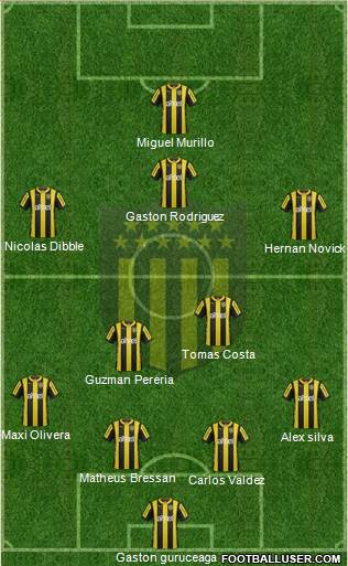 Club Atlético Peñarol Formation 2016