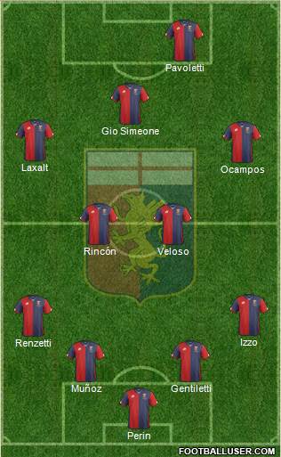 Genoa Formation 2016