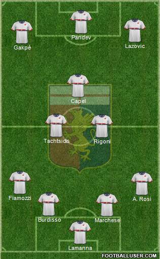 Genoa Formation 2016