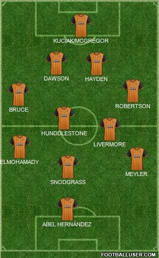 Hull City Formation 2016