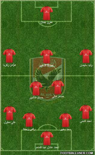 Al-Ahly Sporting Club Formation 2016