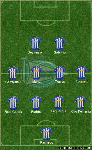 D. Alavés S.A.D. Formation 2016