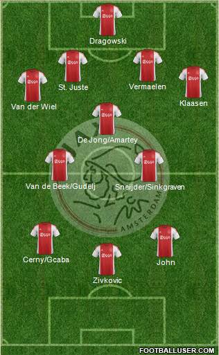 AFC Ajax Formation 2016