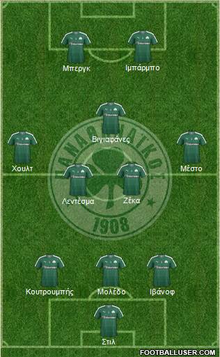 Panathinaikos AO Formation 2016