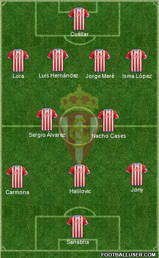 Real Sporting S.A.D. Formation 2016