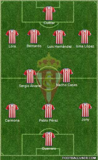 Real Sporting S.A.D. Formation 2016