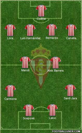 Real Sporting S.A.D. Formation 2016