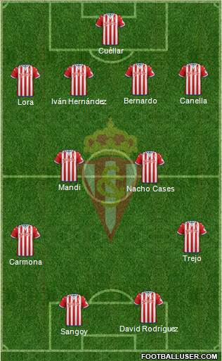 Real Sporting S.A.D. Formation 2016