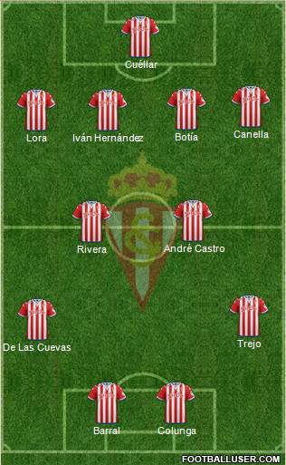 Real Sporting S.A.D. Formation 2016