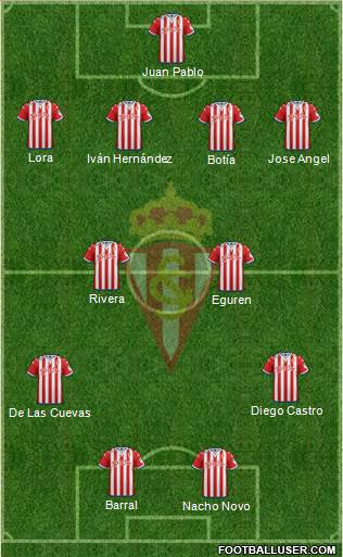 Real Sporting S.A.D. Formation 2016