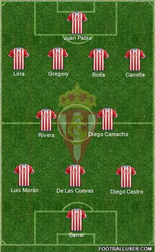 Real Sporting S.A.D. Formation 2016