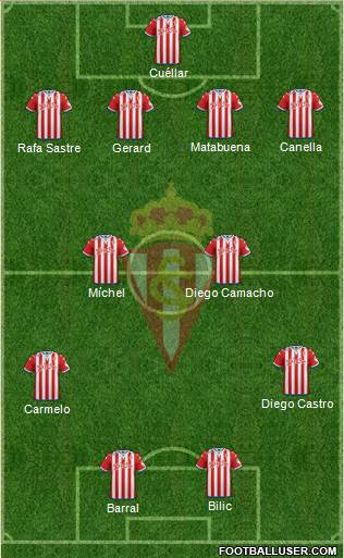 Real Sporting S.A.D. Formation 2016