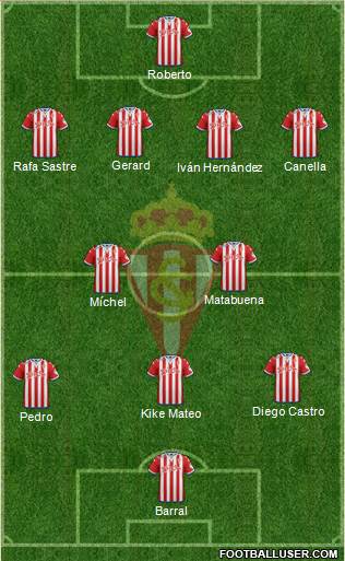 Real Sporting S.A.D. Formation 2016