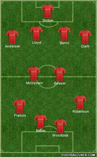 Nottingham Forest Formation 2016