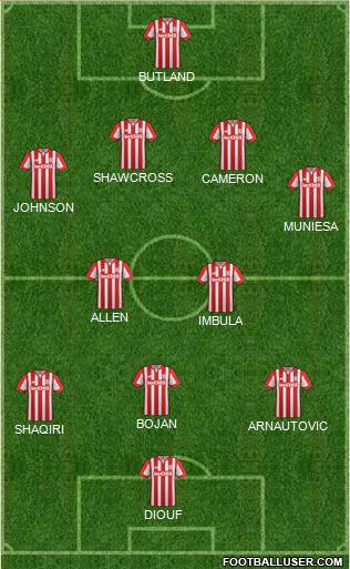 Stoke City Formation 2016